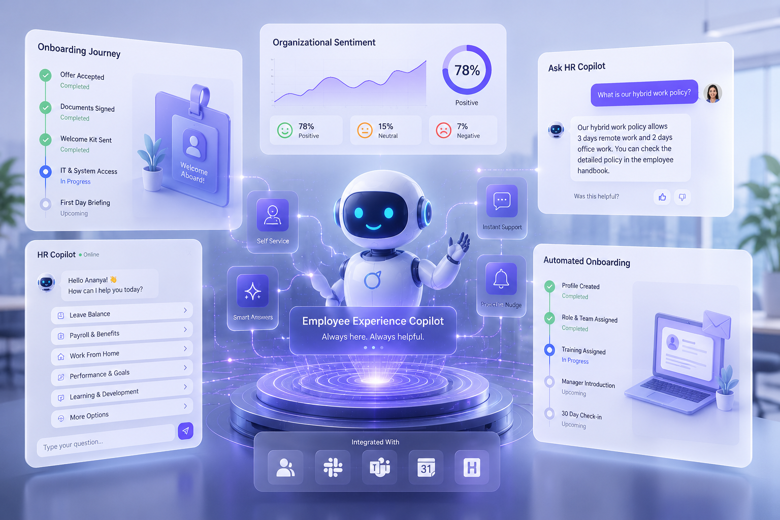 Employee Experience Copilot